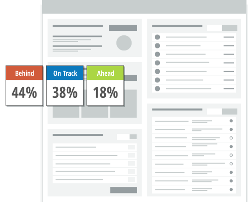 Student Dashboard