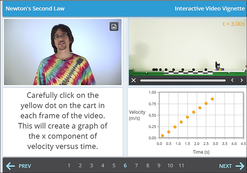 WebAssign Physics Content