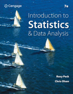 Cover image: Introduction to Statistics & Data Analysis