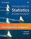 Cover image: Introduction to Statistics & Data Analysis